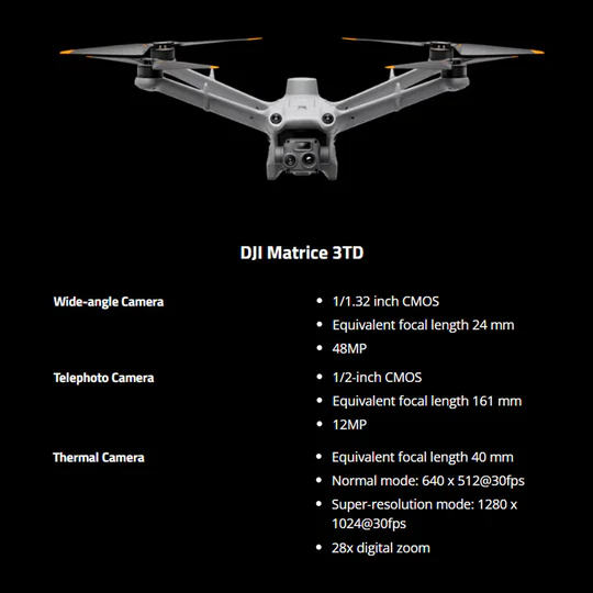 influential drones 3