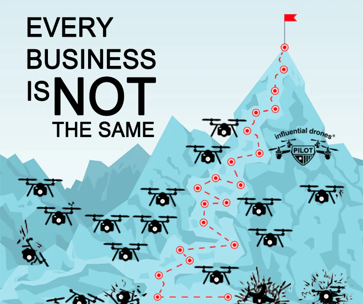 influential drones 4